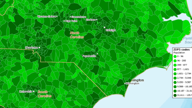 Demographic Data