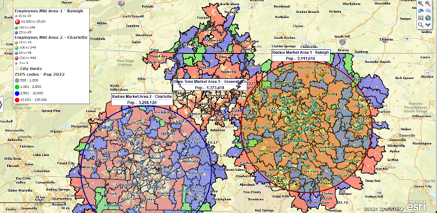 Several isolated radius searches display population and employee counts for analysis