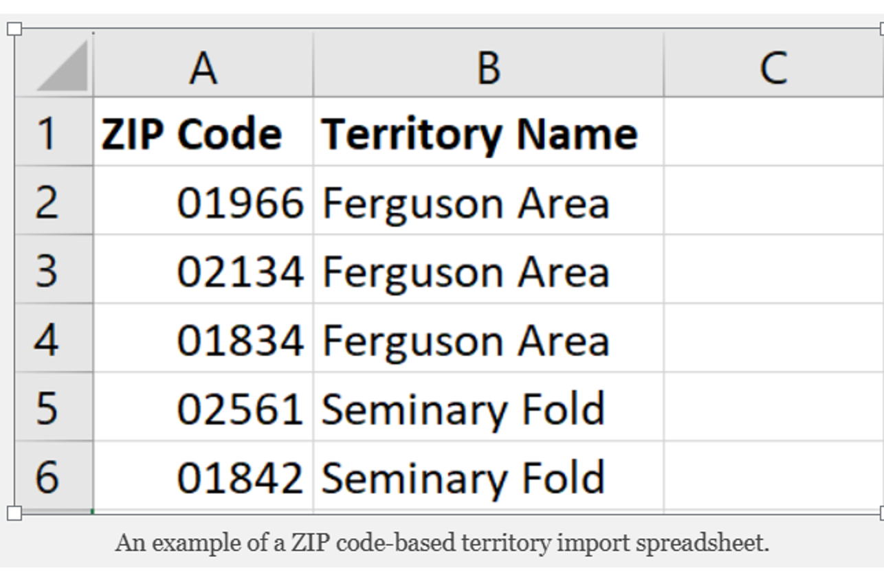 ZIP code territory import spreadsheet example