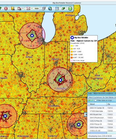 Develop market profiles by radius or drive time areas