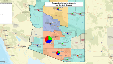 Visualize and Spotlight What Matters